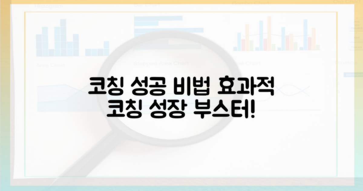 효과적인 코칭, 어떤 방법이 있을까?