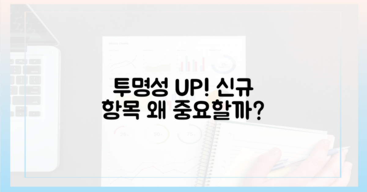 투명성 강화: 왜 신규 항목이 중요할까?