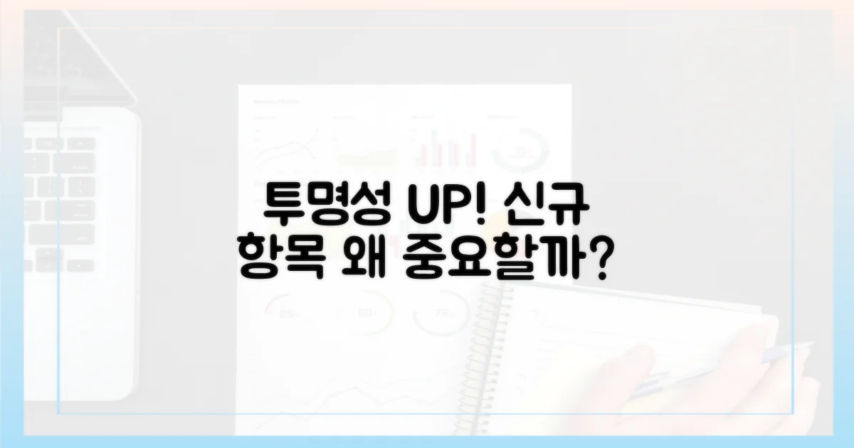 투명성 강화: 왜 신규 항목이 중요할까?