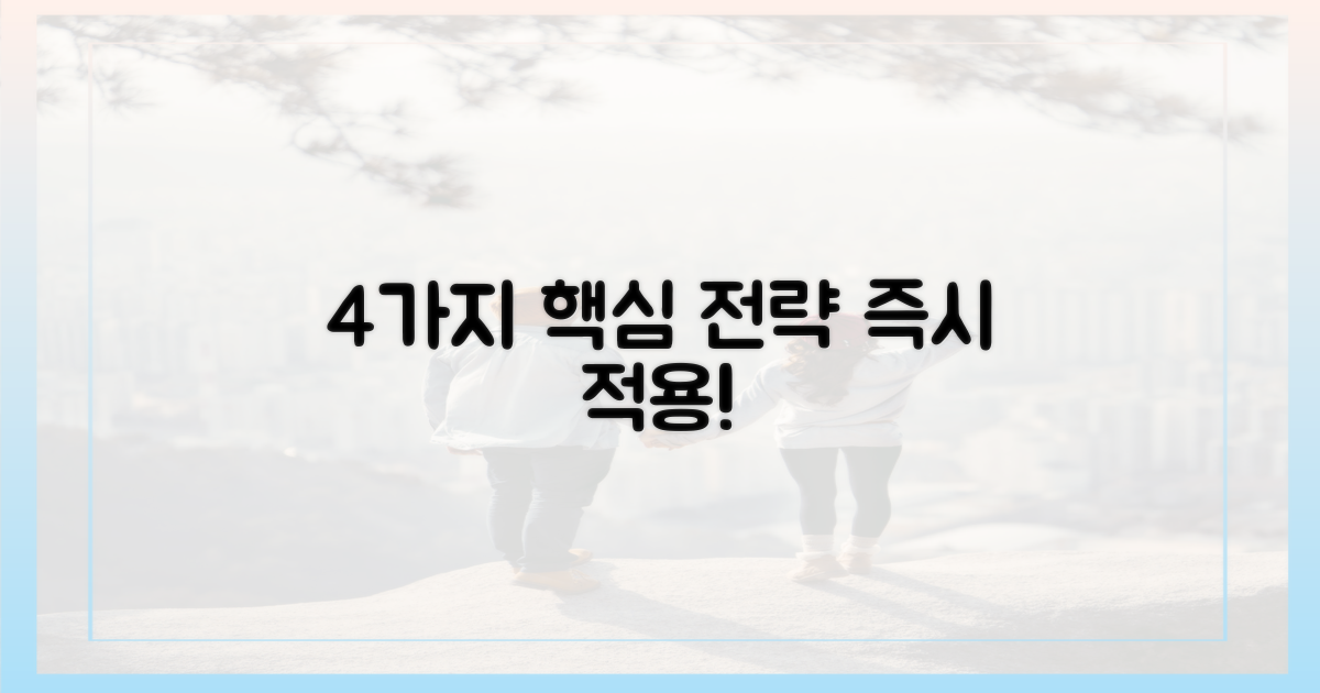 4가지 최적화 전략
