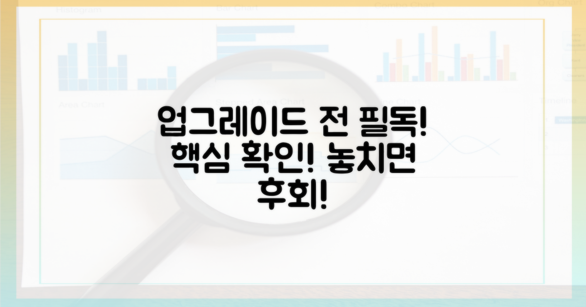 업그레이드 시 유의점 확인!