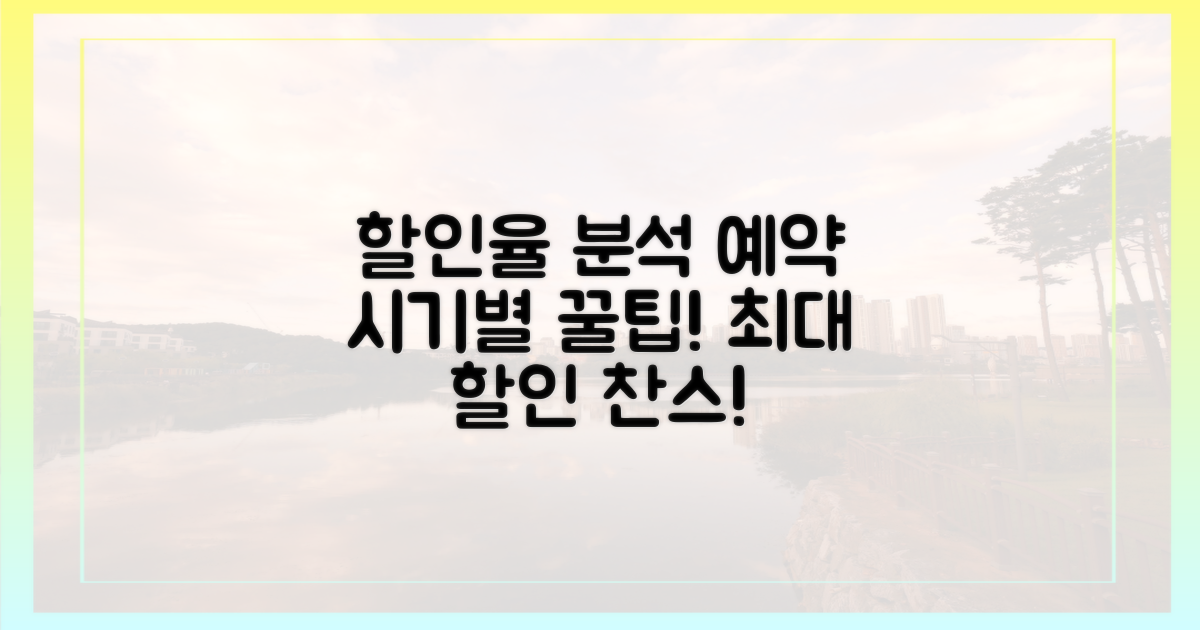 예약 시기별 할인율 분석