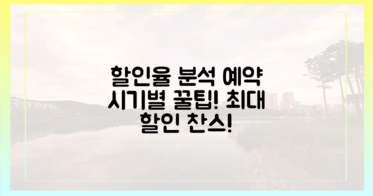 예약 시기별 할인율 분석