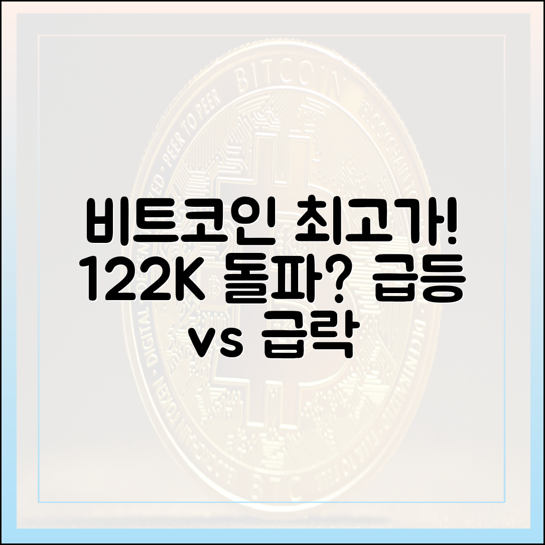 충격! 연일 최고가 비트코인, 12.2만 달러 등락!