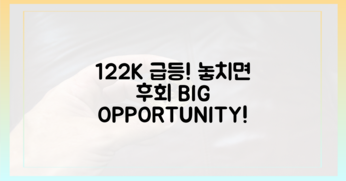 12.2만 달러 등락, 놓치지 마세요!