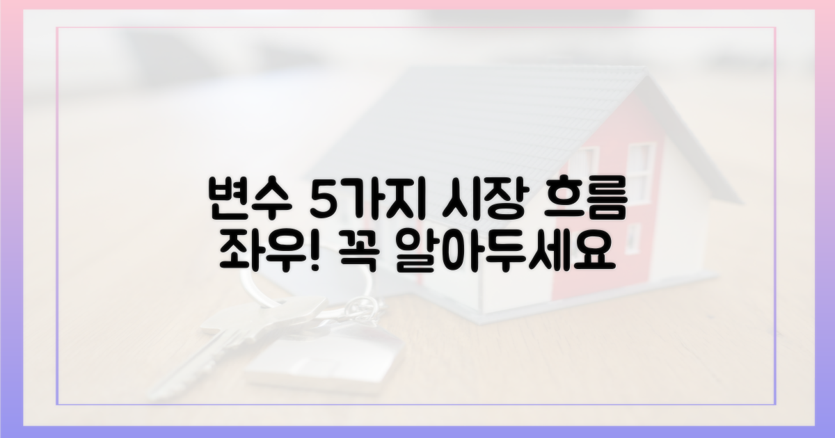 5가지 변수 시장 좌우