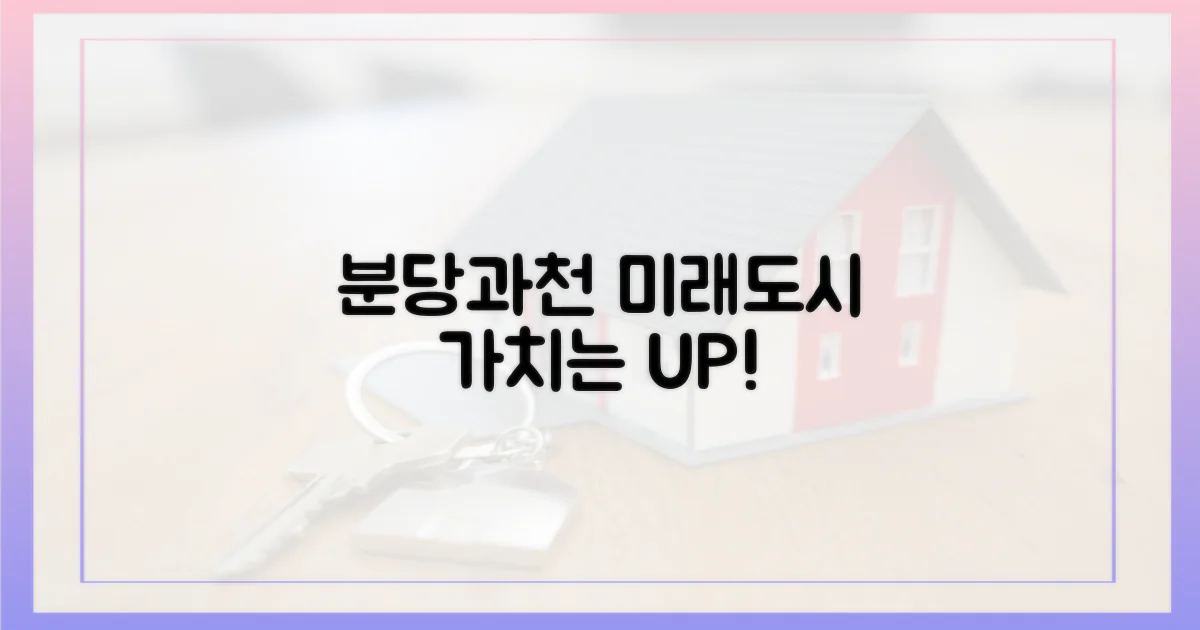 분당·과천, 미래는?