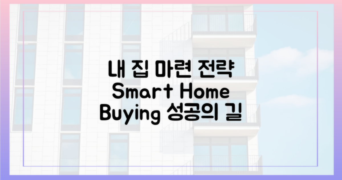 현명한 내 집 마련 전략