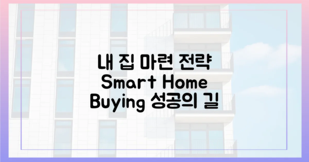 현명한 내 집 마련 전략
