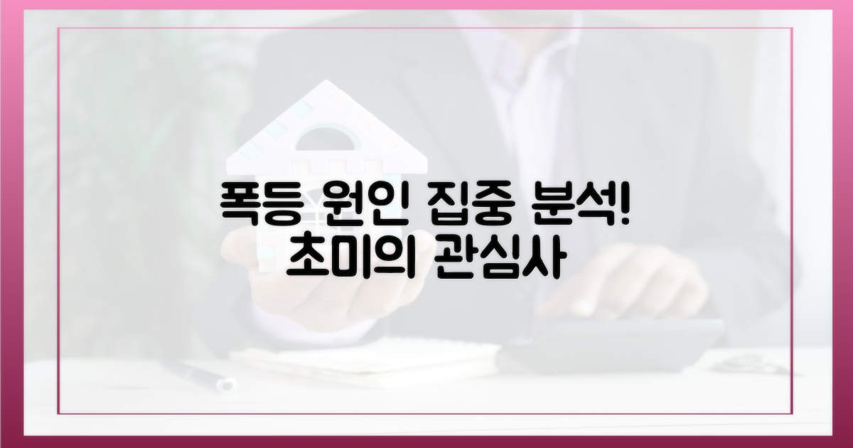 폭등 원인 짚어보기