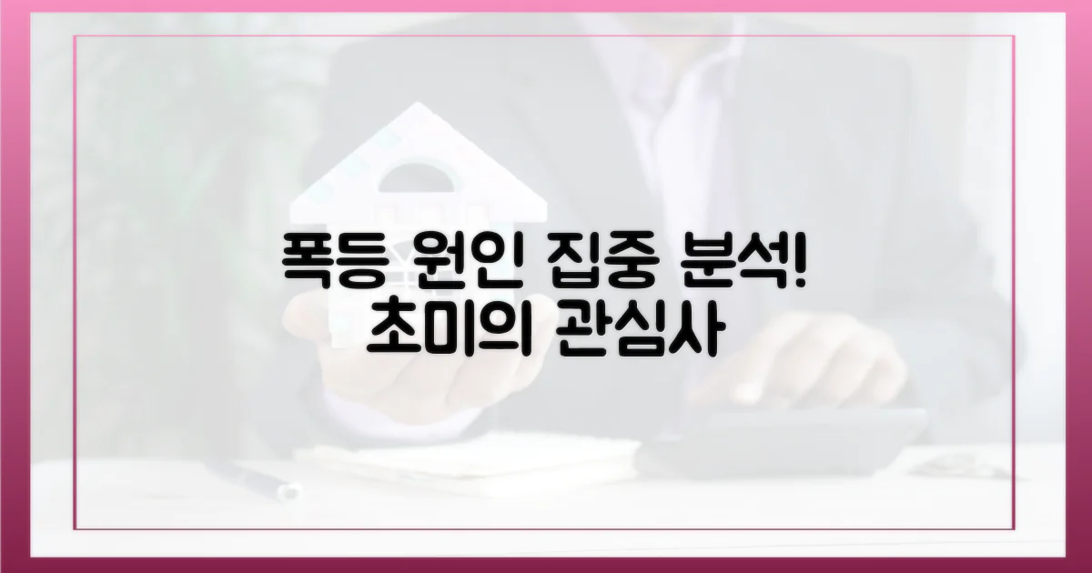 폭등 원인 짚어보기