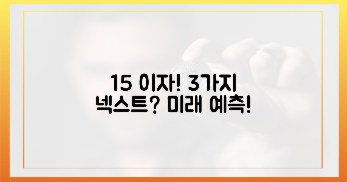 15% 이자, 3가지 가능성 분석