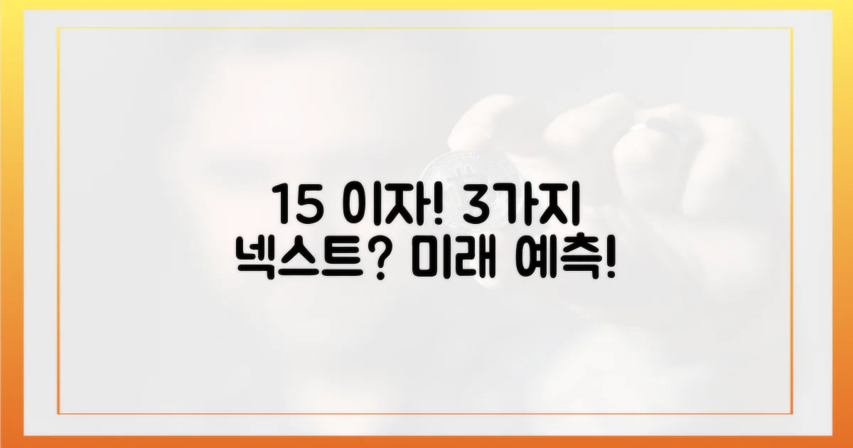 15% 이자, 3가지 가능성 분석