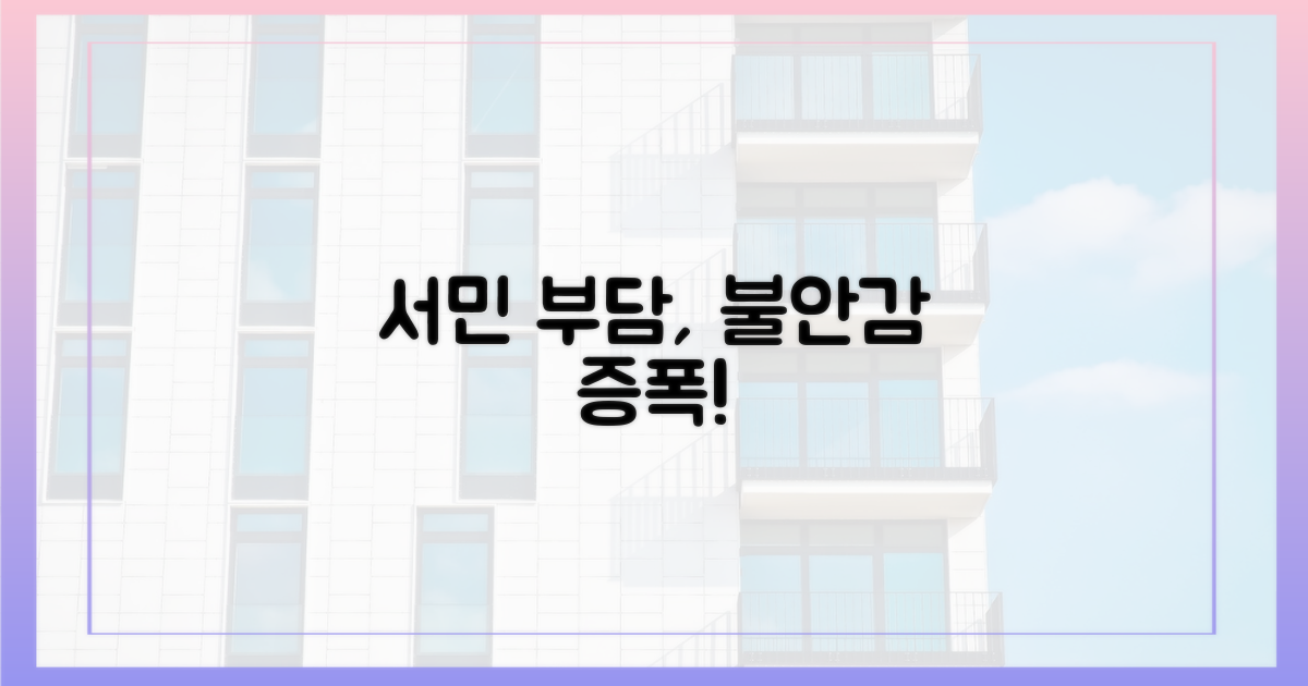 서민 부담 가중될까, 불안감 증폭!