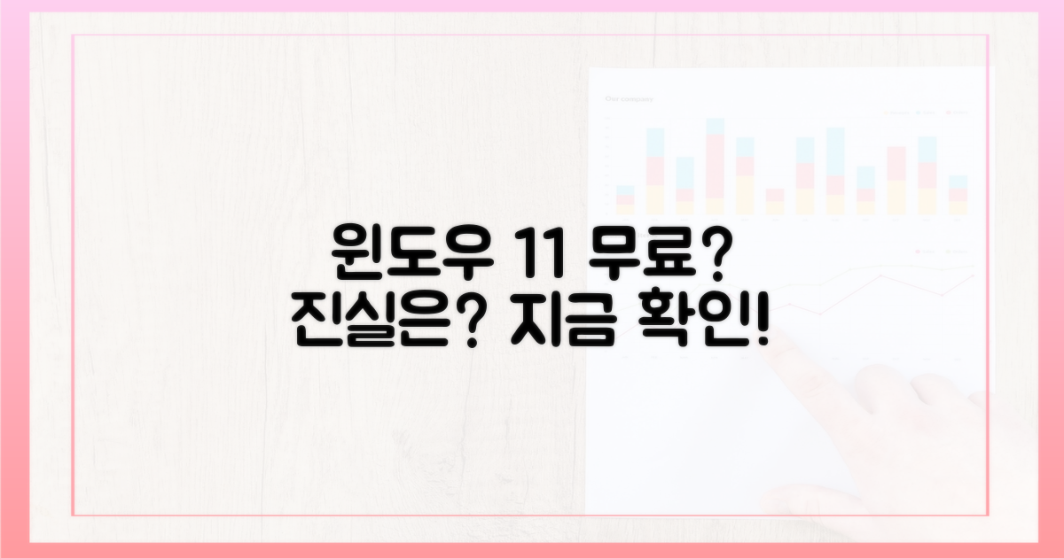 윈도우 11 무료 다운로드, 가능할까?