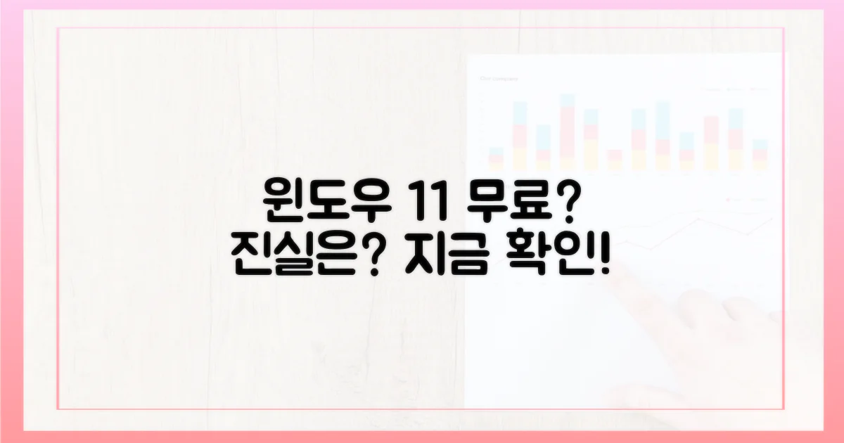 윈도우 11 무료 다운로드, 가능할까?