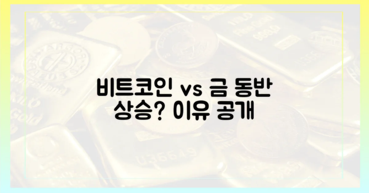 비트코인, 금과 함께 뜨는 이유