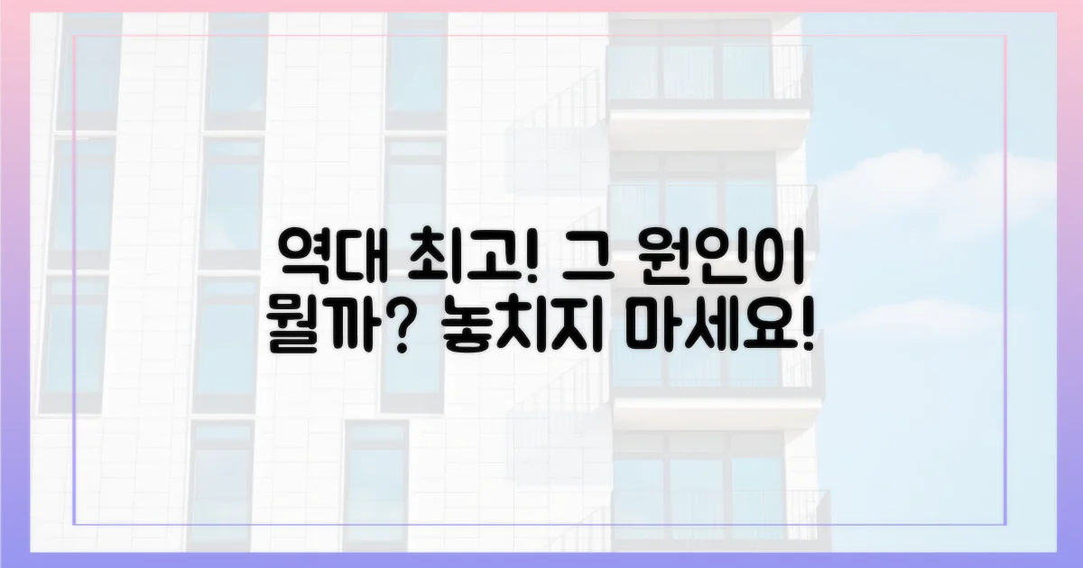 역대 최고치, 원인은 무엇일까?