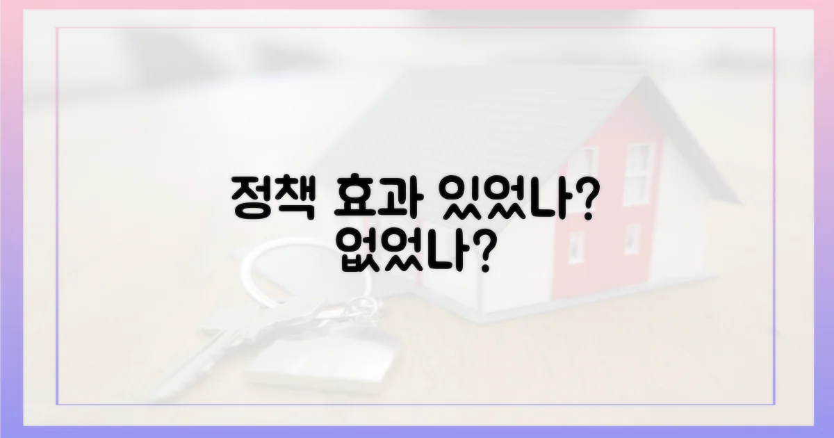 정부 정책, 효과는 있었는가?