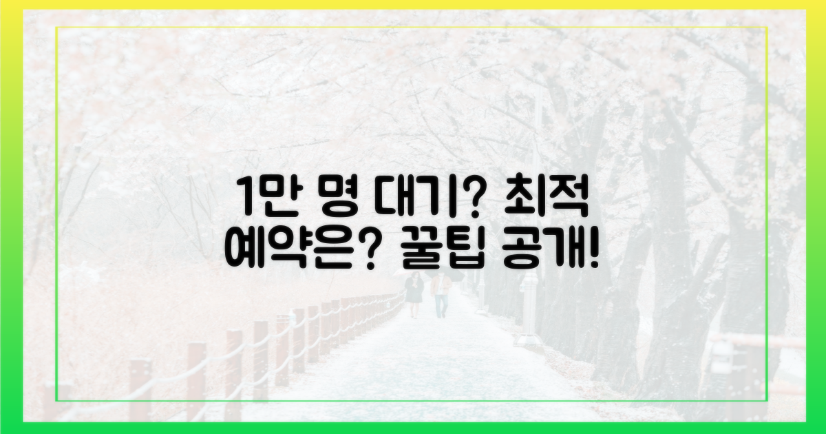 1만 명 대기? 최적 예약 시간은?
