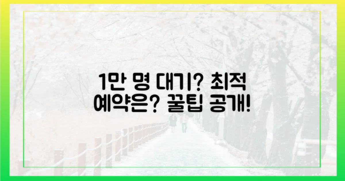 1만 명 대기? 최적 예약 시간은?
