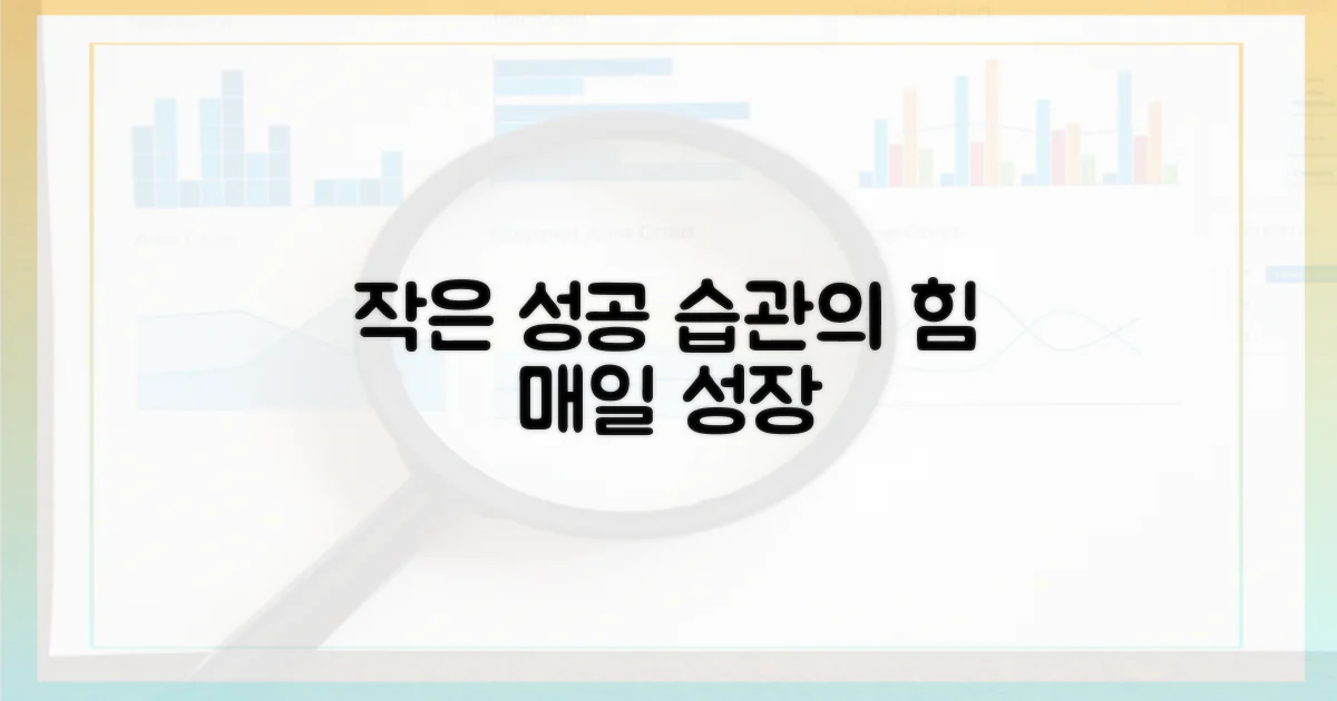 작은 성공을 만드는 습관