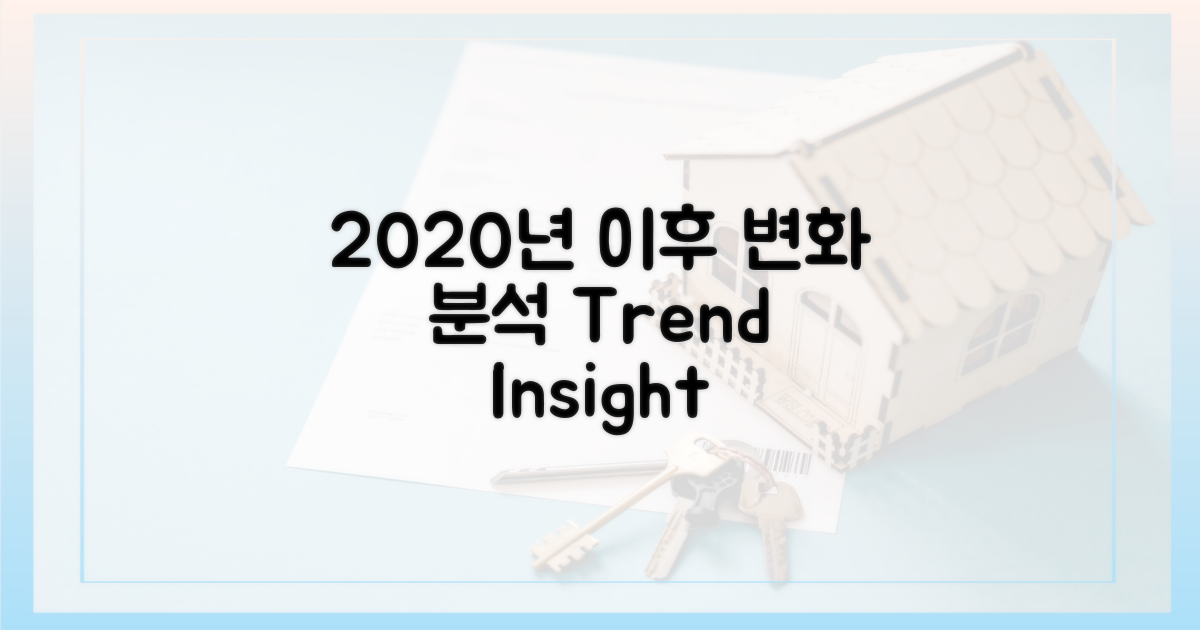 2020년 이후 변화 분석