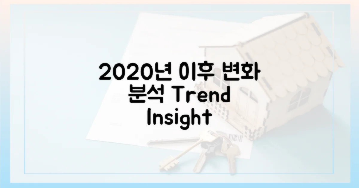2020년 이후 변화 분석