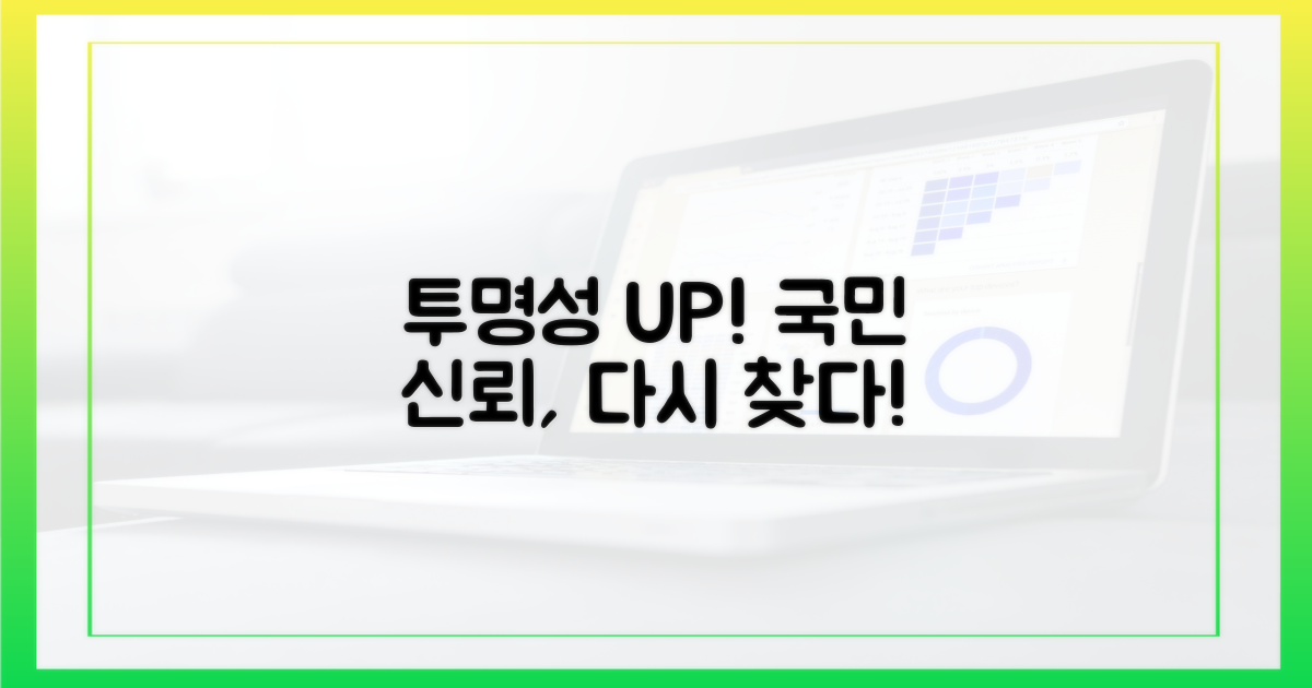 투명성 강화, 국민 신뢰 회복