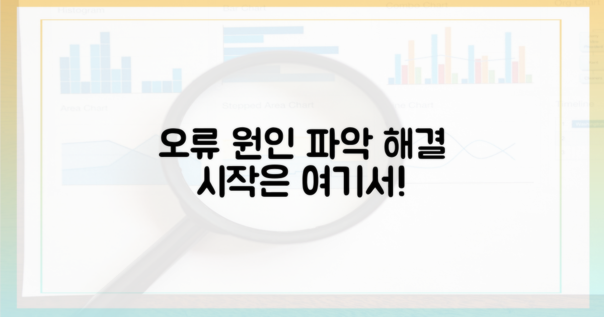 오류 원인부터 파악하세요
