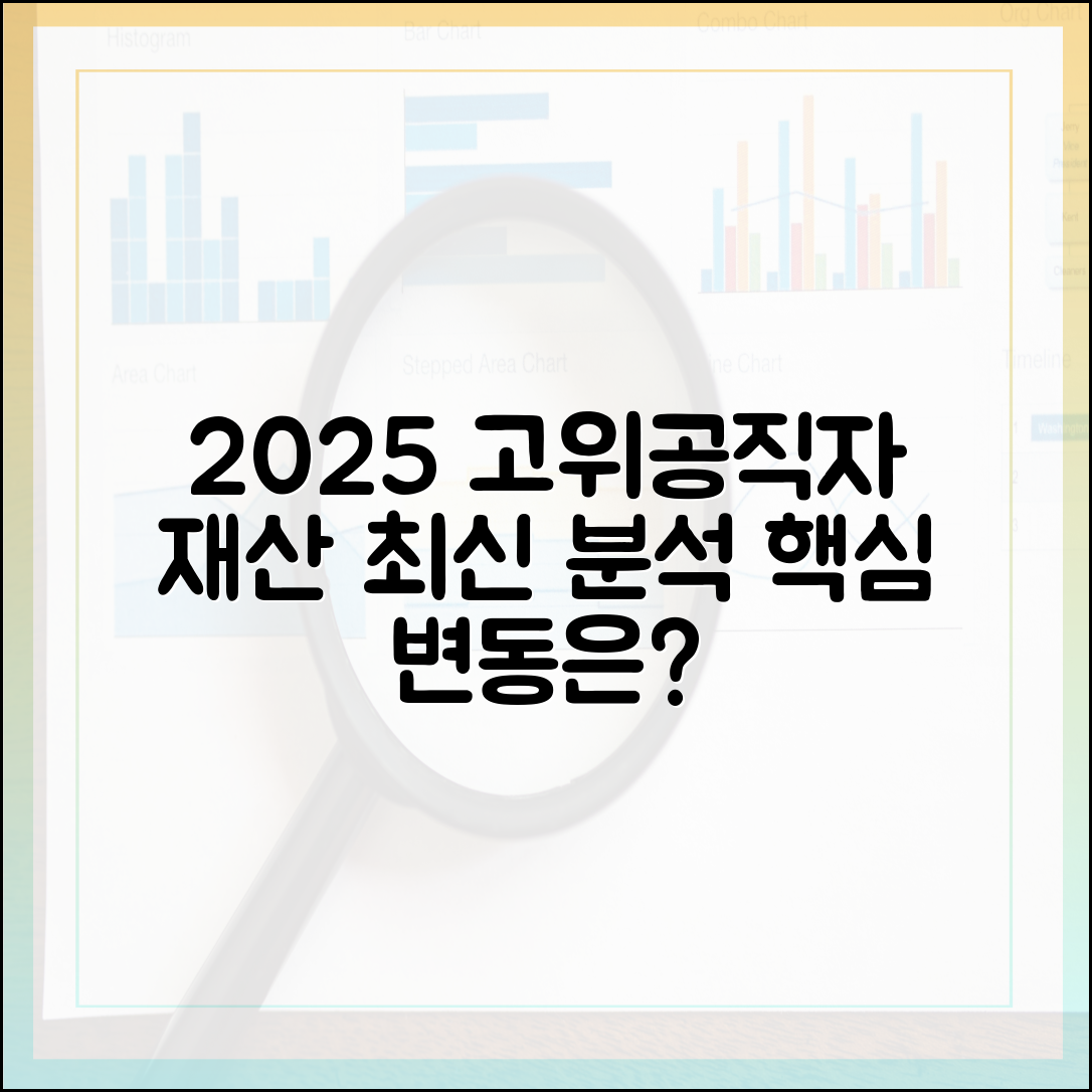 고위공직자 재산 변동, 2025년 최신 데이터로 본 핵심