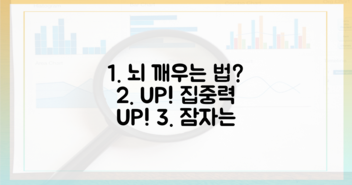 당신의 뇌를 깨우는 법은?