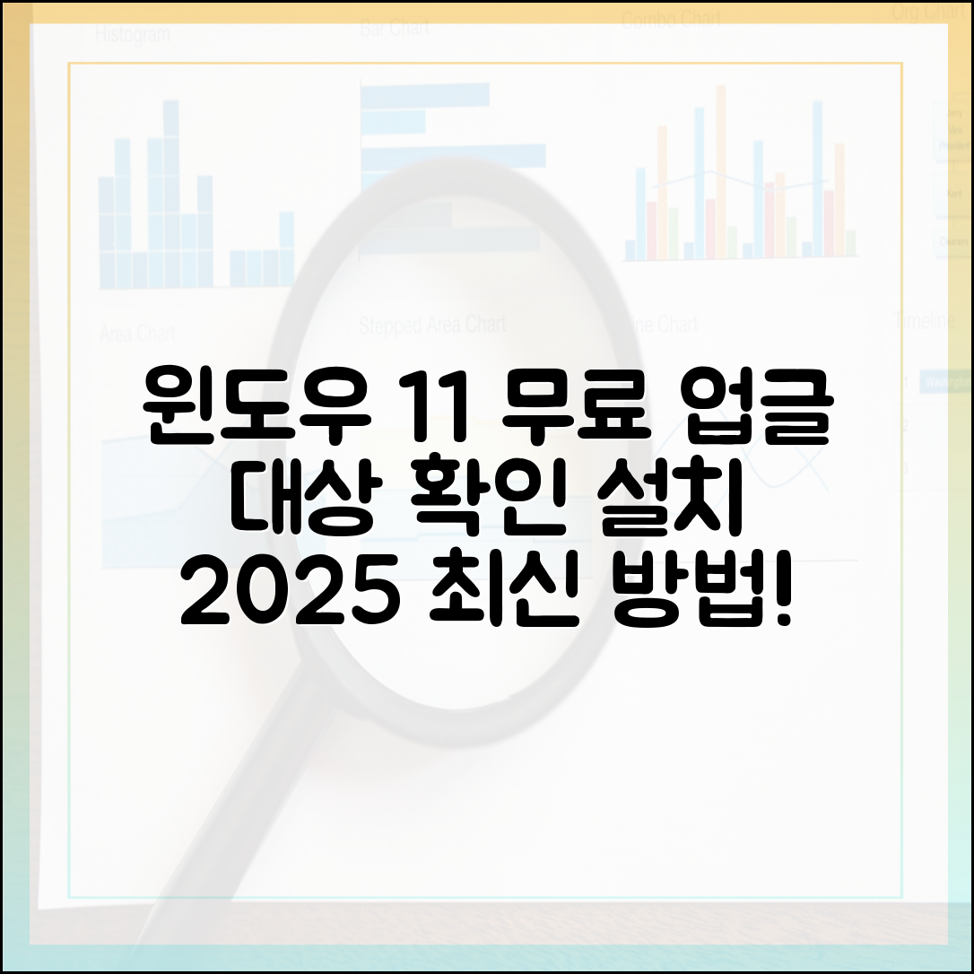 윈도우 11 무료 업그레이드 대상 확인 및 정식 설치 방법 (2025년 최신)