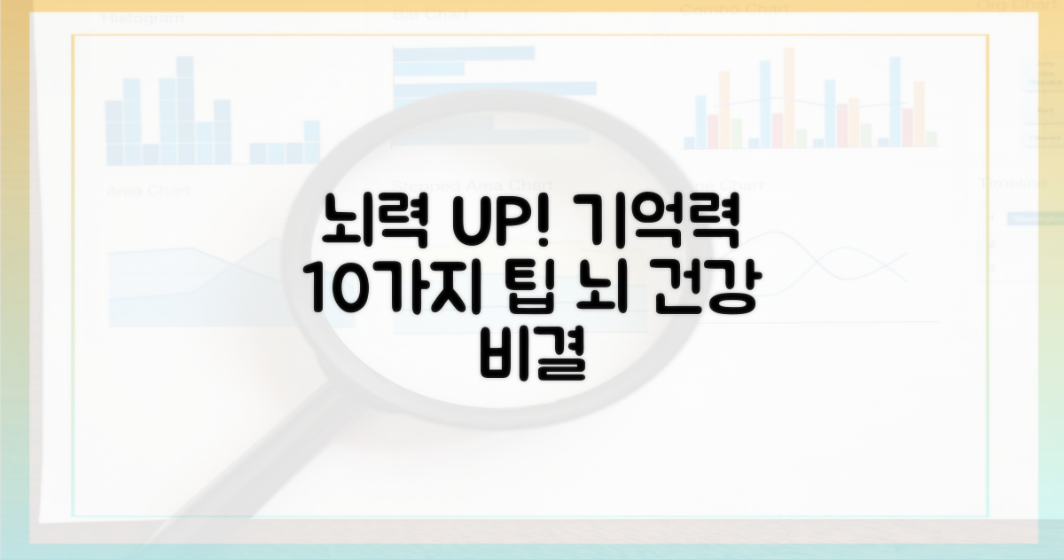 10가지 기억력 향상 팁