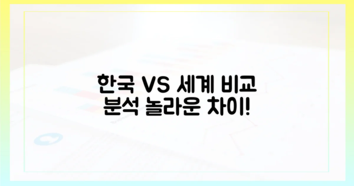 한국 vs 세계 비교