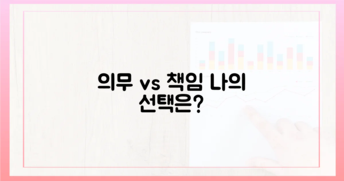 의무 vs 책임 의식