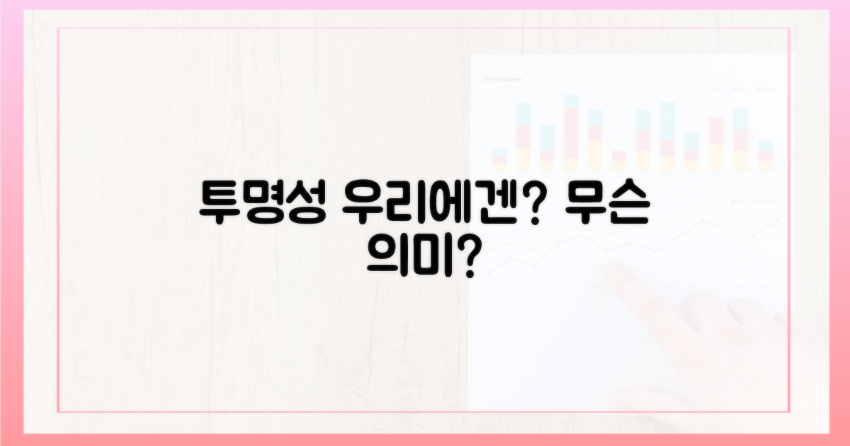 투명성 강화, 우리에게 어떤 의미?