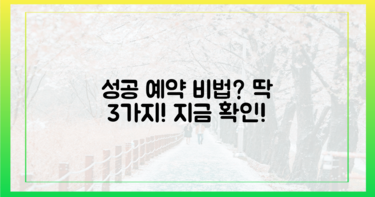 성공적인 예약, 비결은?