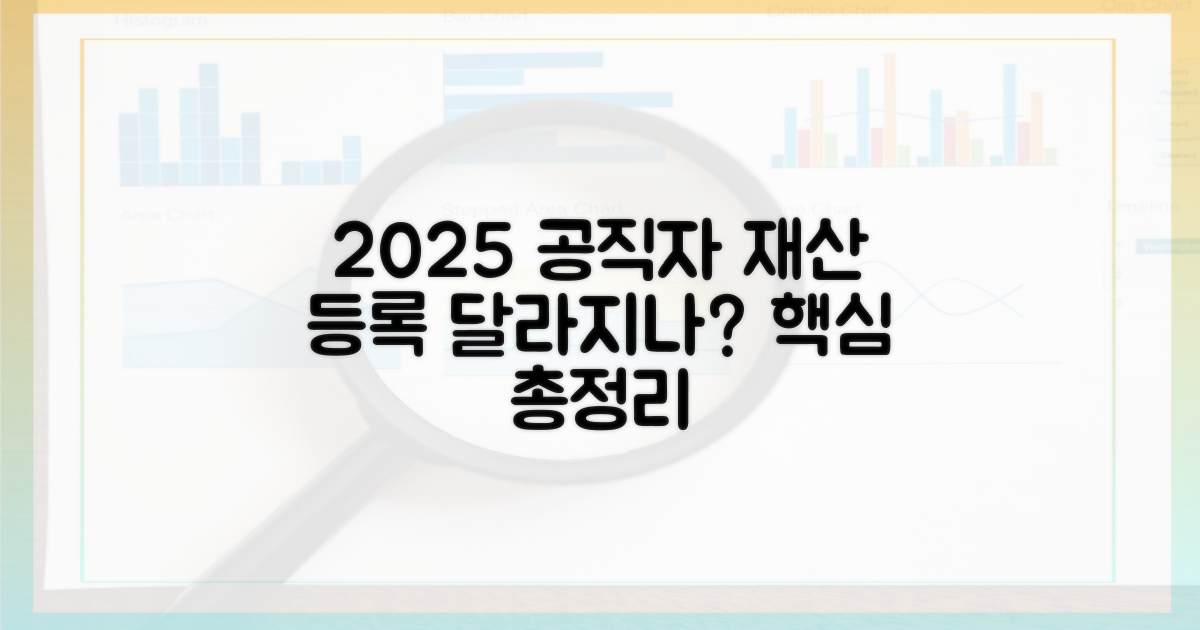 2025년 공직자 재산 등록: 무엇이 달라지나?
