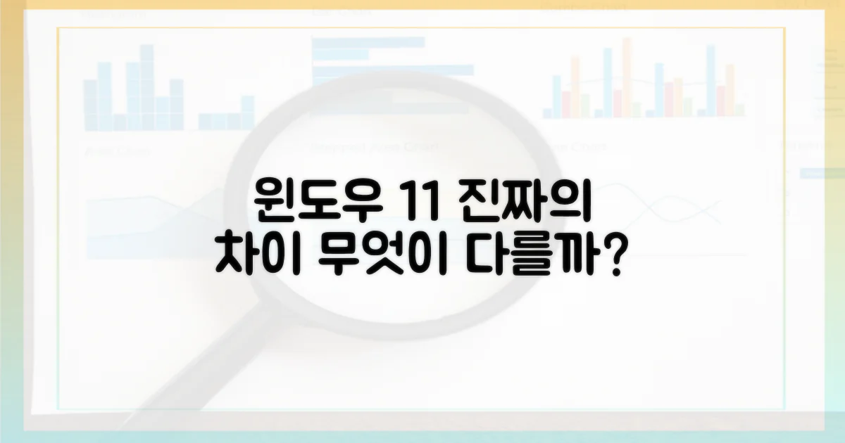 정품 윈도우 11, 무엇이 다른가?