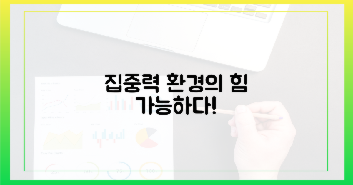 집중력 향상, 환경으로 가능한가?