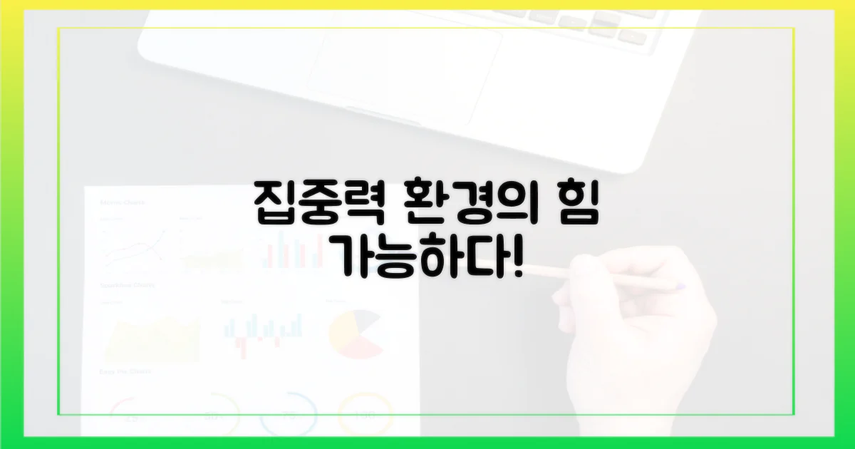 집중력 향상, 환경으로 가능한가?