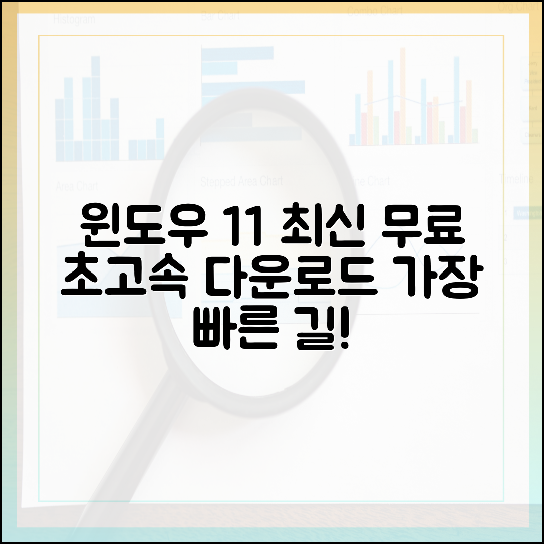 윈도우 11 최신 버전, 무료로 다운로드하는 가장 빠른 길