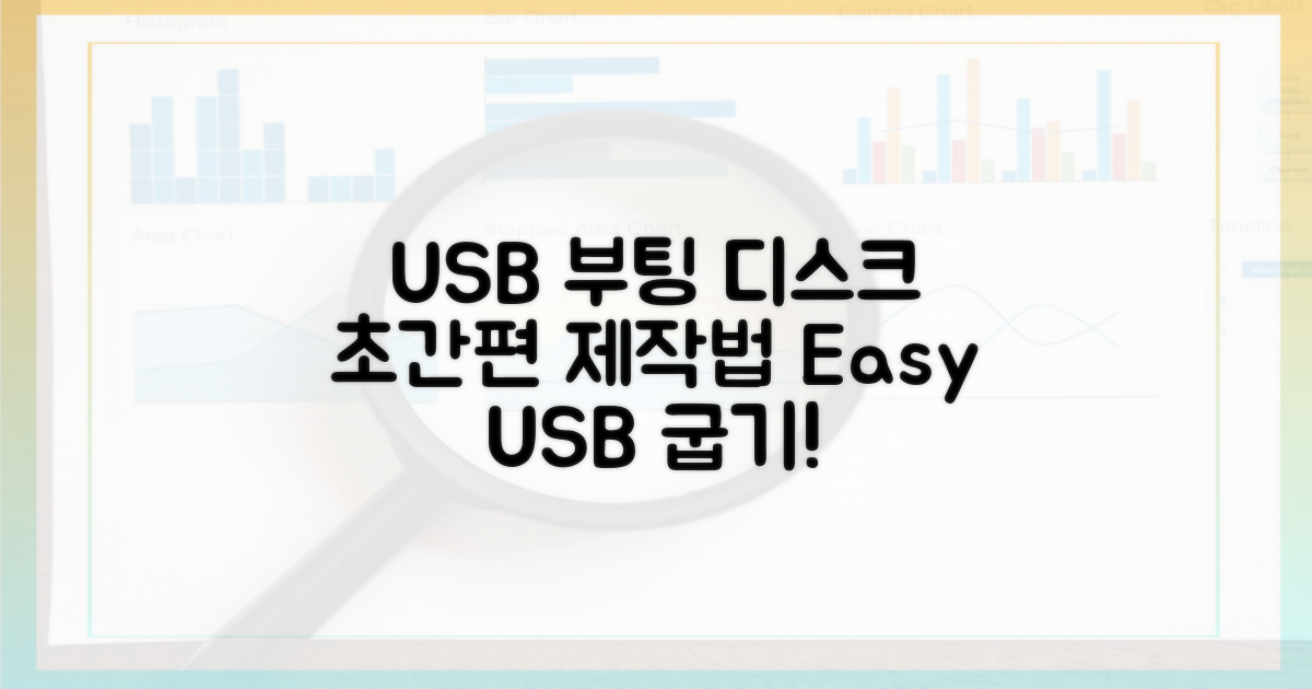 USB 부팅 디스크: 초간편 제작법