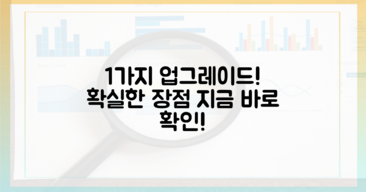 1가지 업그레이드 장점