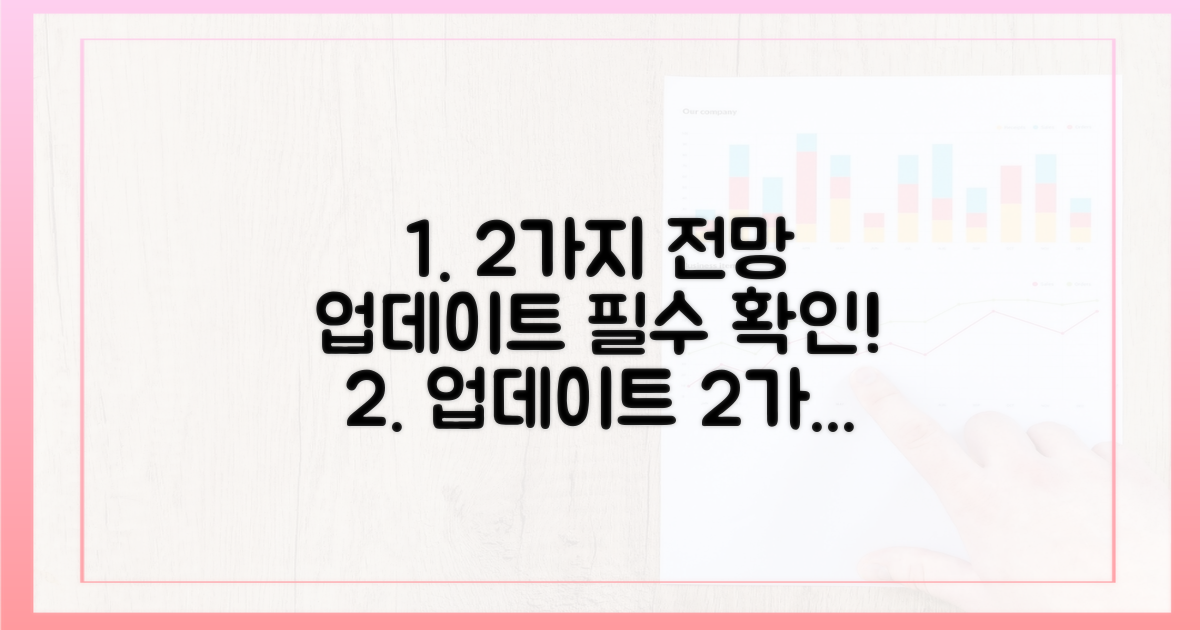 2가지 업데이트 전망