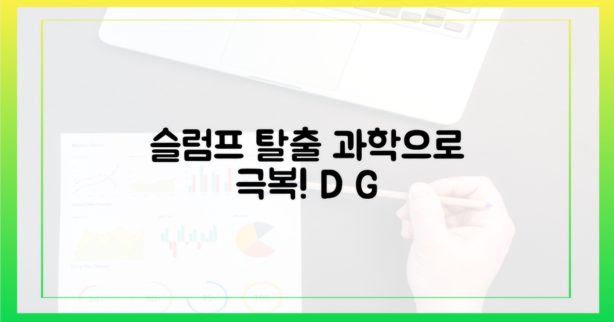 슬럼프 극복, 과학적인 방법은 무엇일까요?