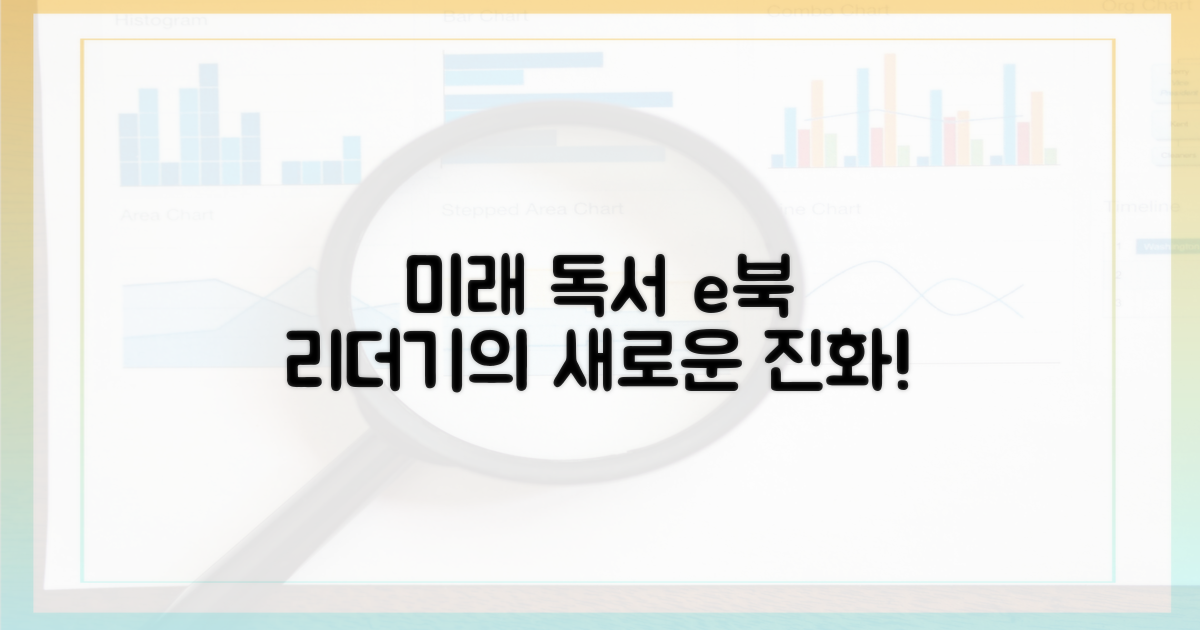 미래 독서, e북 리더기의 진화