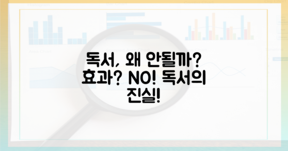 왜 독서, 효과 없을까?