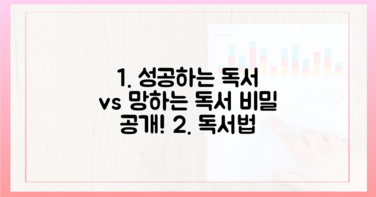 성공 vs 실패 독서법